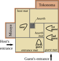 layout of a tearoom